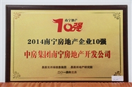 A2、2014南寧房地產(chǎn)企業(yè)10強(qiáng)