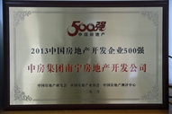 A4、2013中國房地產(chǎn)開發(fā)企業(yè)500強